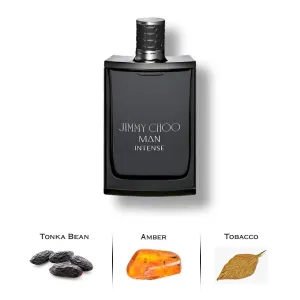 Jimmy Choo Man Intense: A Luxury Designer Bold and Refined Masculine Fragrance