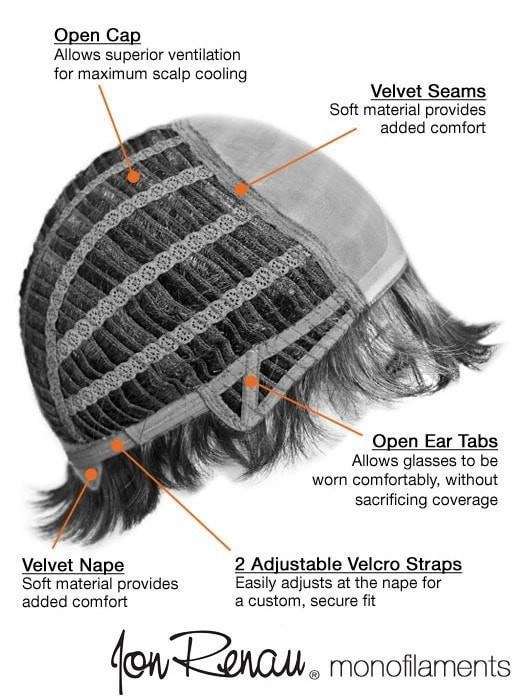 Posh by Jon Renau  | Synthetic Wig (Mono Top) | CLOSEOUT