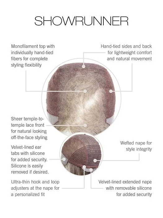 Showrunner | Synthetic Lace Front Wig (Hand-Tied)